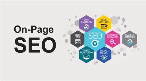 seo types by webprint solution