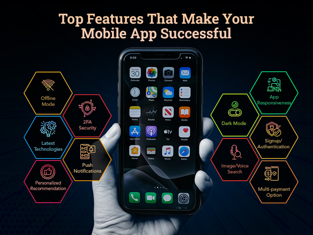 Key Features of a Successful 